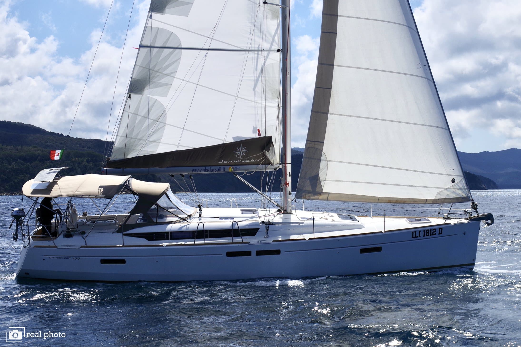 Azzurra - Solar Panel