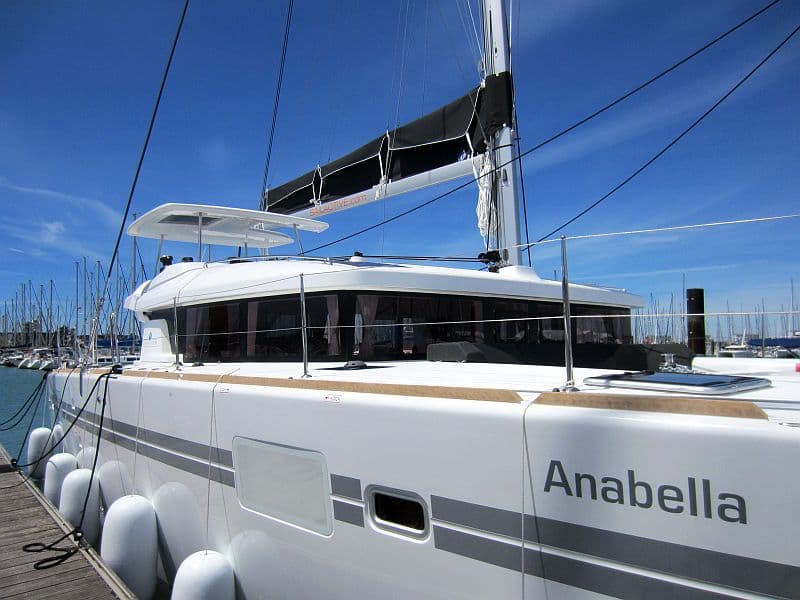 Anabella