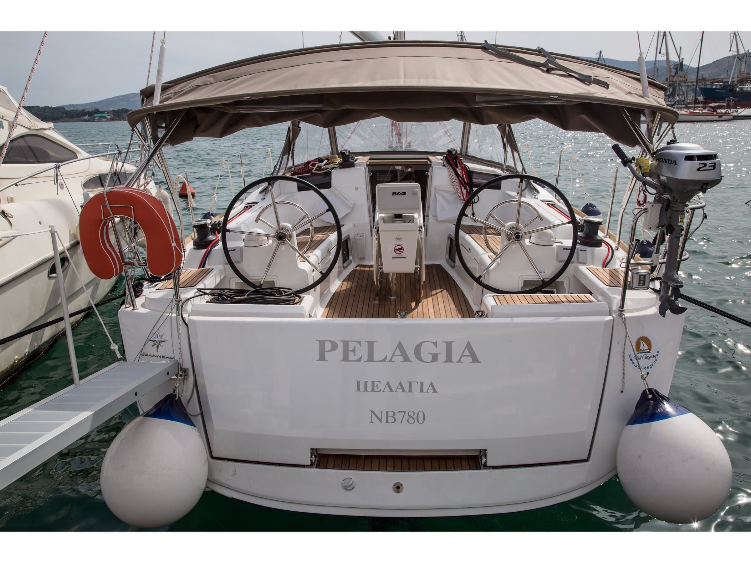 Pelagia