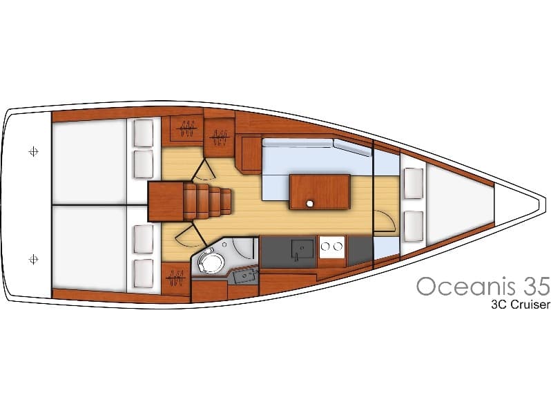 GALA